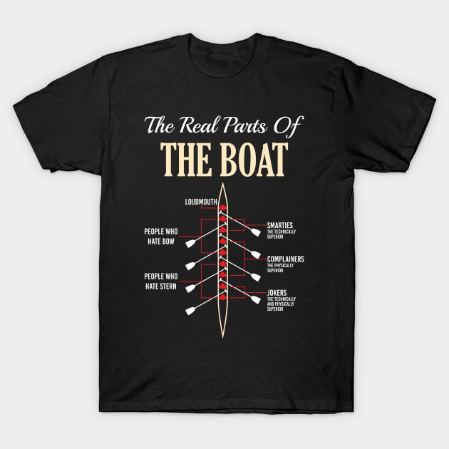 Funny rowing shirts on sale